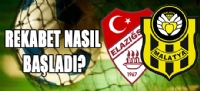 Rekabet Nasl Balad?