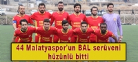 44 Malatyaspor'un BAL serveni hznl bitti