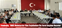 Fendoğlu, “MHP, Malatya’da Tüm Teşkilatları İle Yerel Seçime Hazırdır”