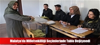 Malatya’da Milletvekilliği Seçimlerinde Tablo Değişmedi