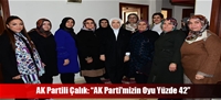 AK Partili Çalık: “AK Parti’mizin Oyu Yüzde 42”