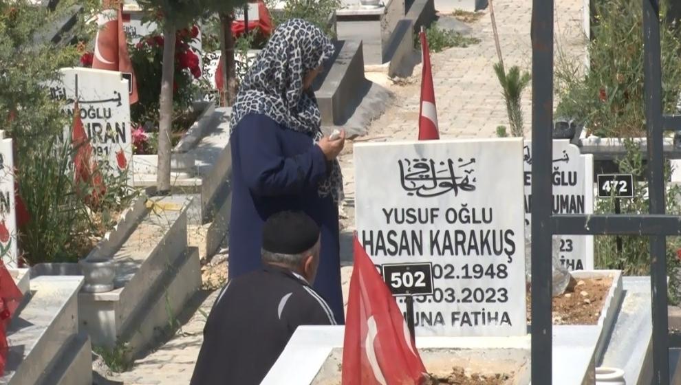 Depremde  Hayatını Kaybedenler  Unutulmadı.