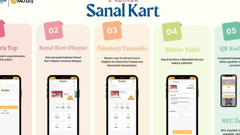 Motaş   Sanal  Kart  Uygulamasını   Başlattı.