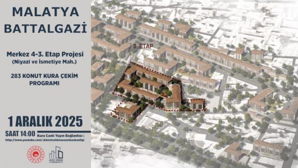 Tamamlanan Konut ve İşyeri Kuraları 1 Aralık'ta Çekiliyor