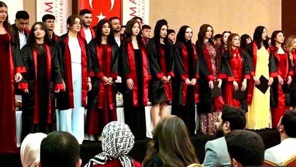 Doğa Koleji'nde Mezuniyet Coşkusu: Geleceğin Liderleri Uğurlandı..