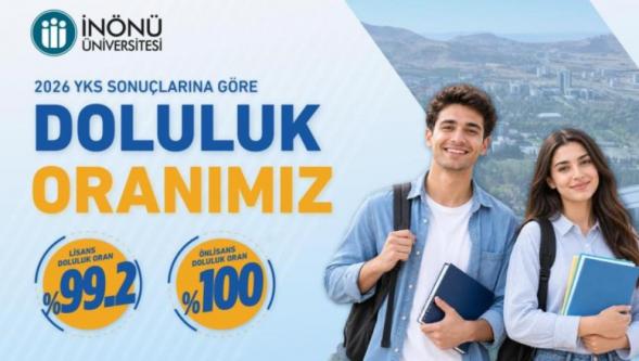 YKS Sonuçlarında  Yüzde 99,2'si Doldu