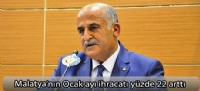 Malatya'nın Ocak ayı ihracatı yüzde 22 arttı