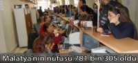 Malatya'nın nüfusu 781 bin 305 oldu