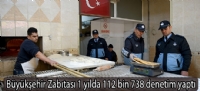 Büyükşehir Zabıtası 1 yılda 112 bin 738 denetim yaptı