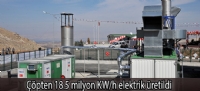 Çöpten 18.5 milyon KW/h elektrik üretildi
