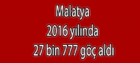 Malatya 2016 yılında 27 bin 777 göç aldı