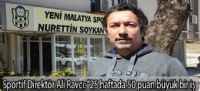 Sportif Direktör Ali Ravcı: “25 haftada 50 puan büyük bir iş