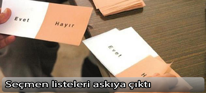 Seçmen listeleri askıya çıktı