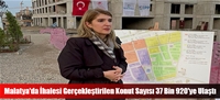 Malatya'da İhalesi Gerçekleştirilen Konut Sayısı 37 Bin 920'ye Ulaştı