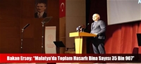Bakan Ersoy: “Malatya'da Toplam Hasarlı Bina Sayısı 35 Bin 907”